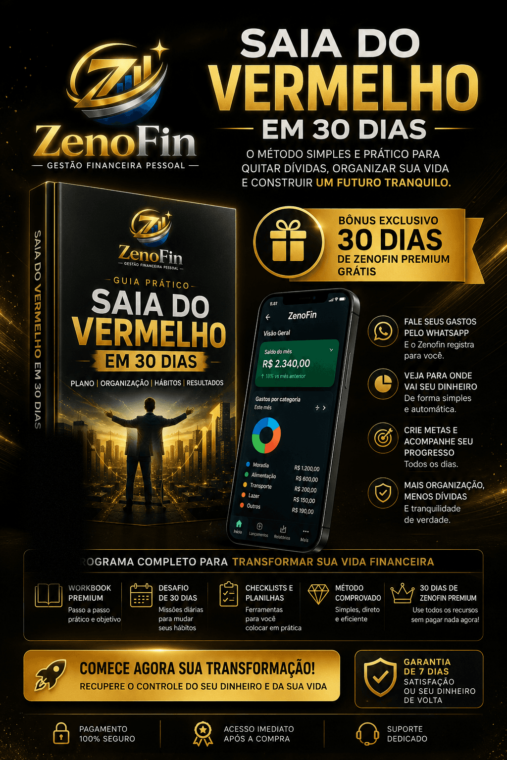 Capa do ebook Saia do Vermelho em 30 Dias